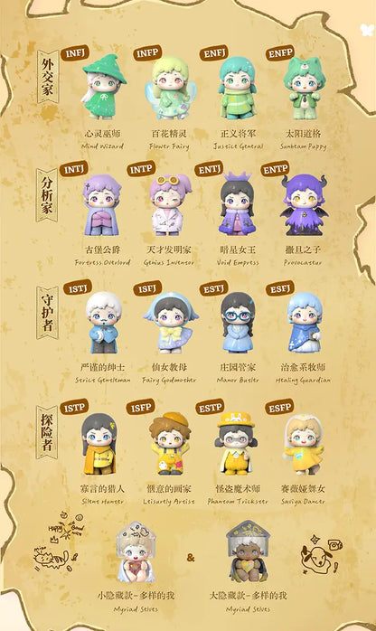 UMI - MBTI Transported To Another World Mini Series Blind Box